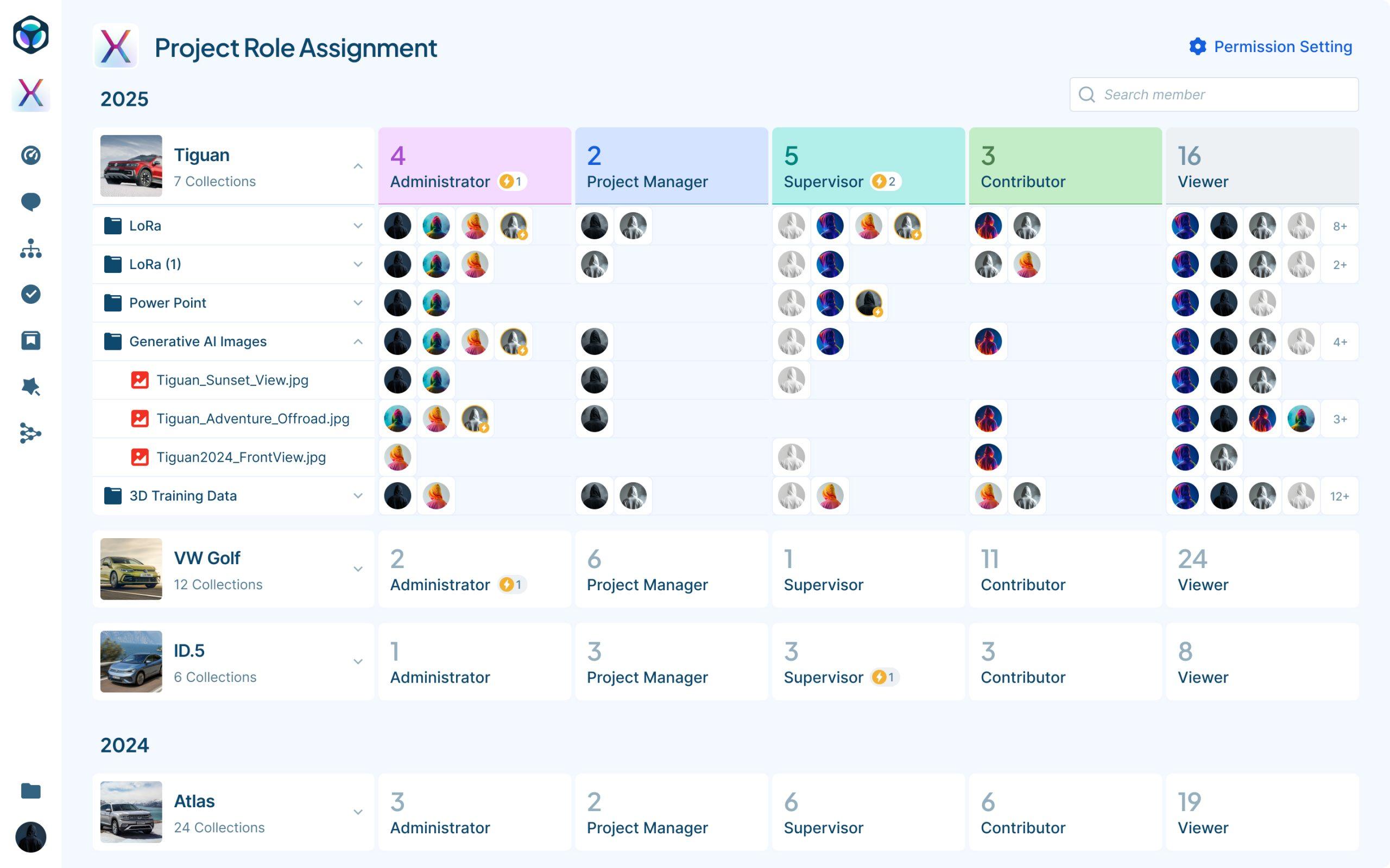 Roles UI